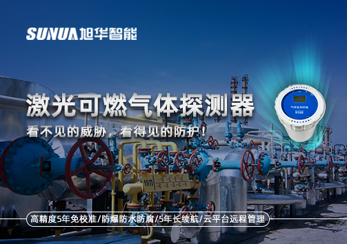 激光可燃气体探测器：看不见的威胁，看得见的防护！